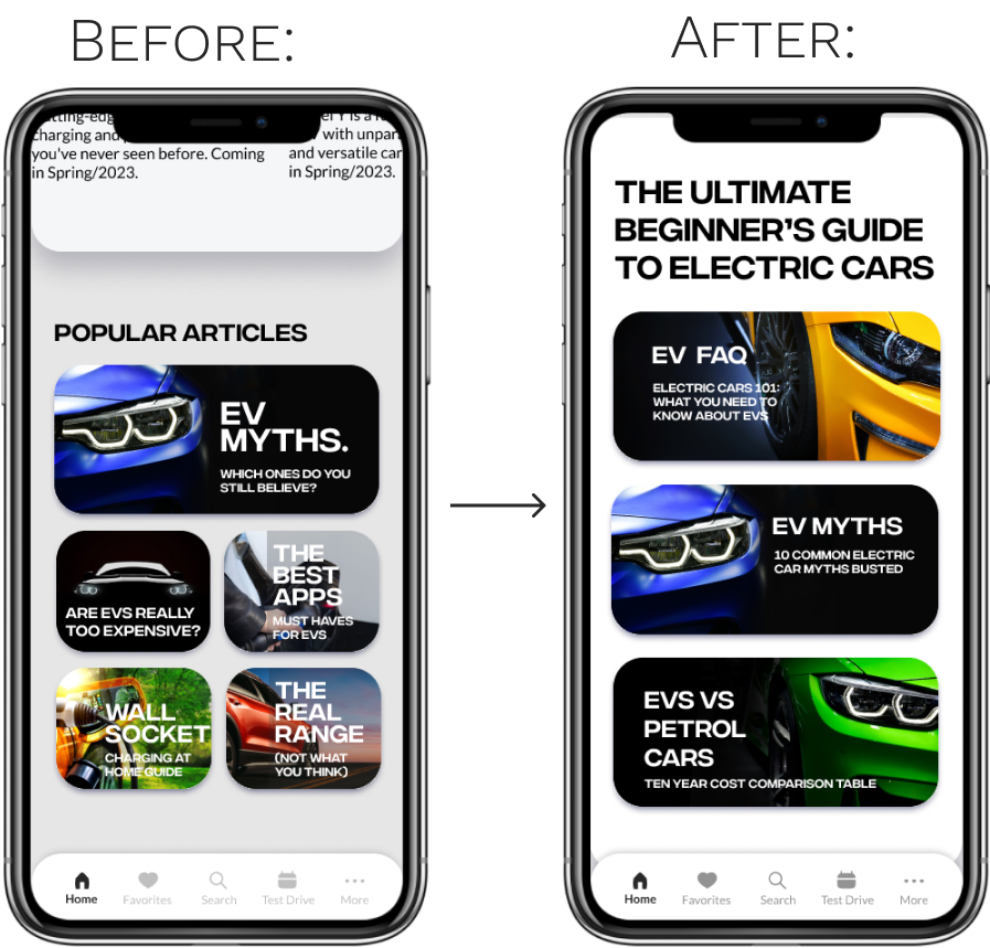 Before And After Usability Testing Homepage