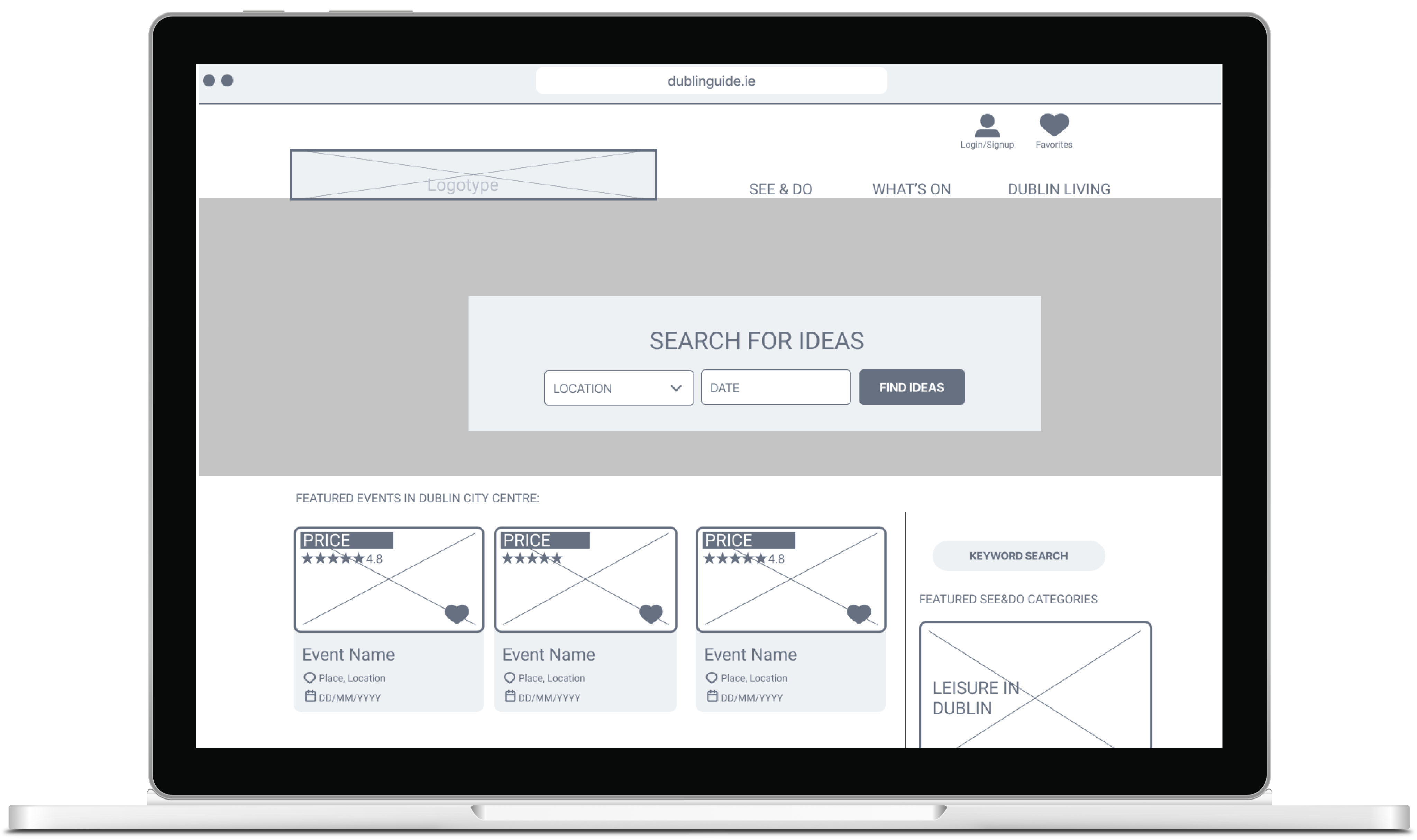 Dublin Guide Wireframes without map