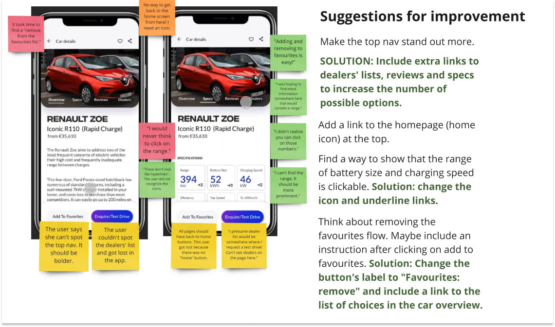 Usability testing results - Car Page
