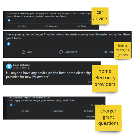 faq examples analysis on ev owners association fb group