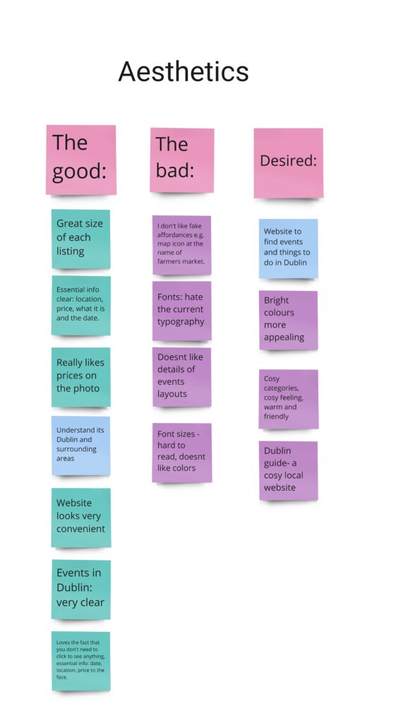 Aesthetics Affinity Diagram