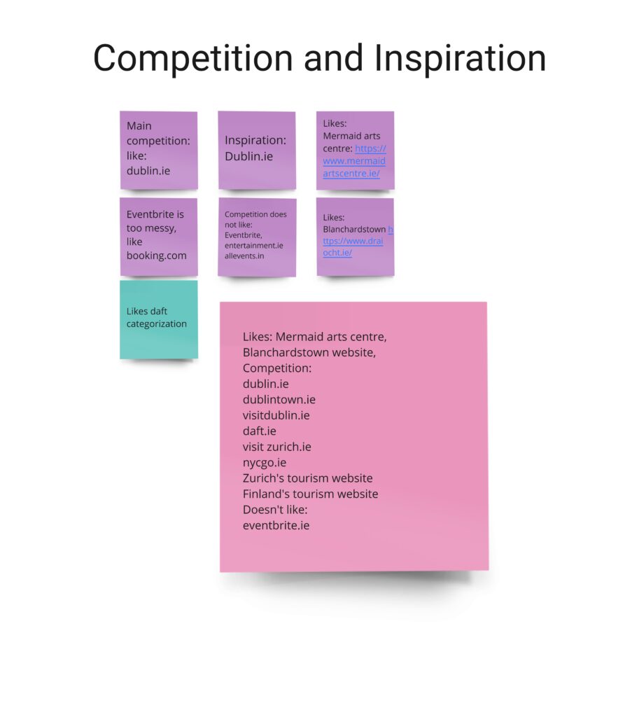 Competition and Inspiration Affinity Diagram